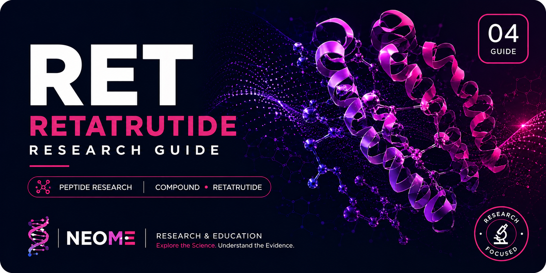 Retatrutide NeoMe Research Guide
