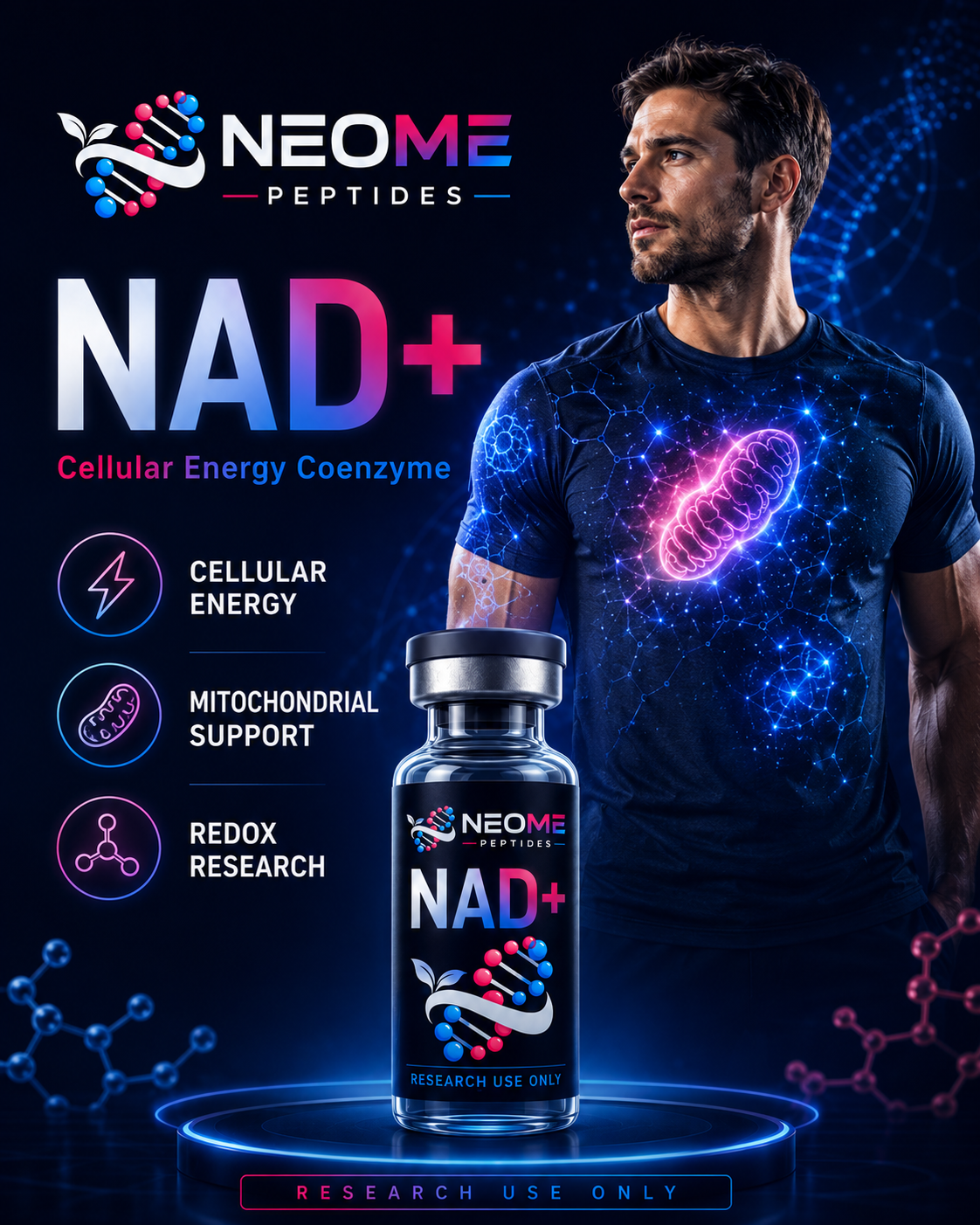 NAD+ NeoMe research guide poster